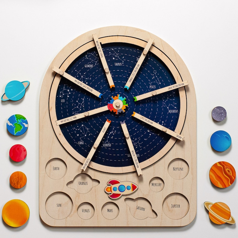 Solar System and Planets Busy Board, Puzzle for Kids, Birthday Gift for ...