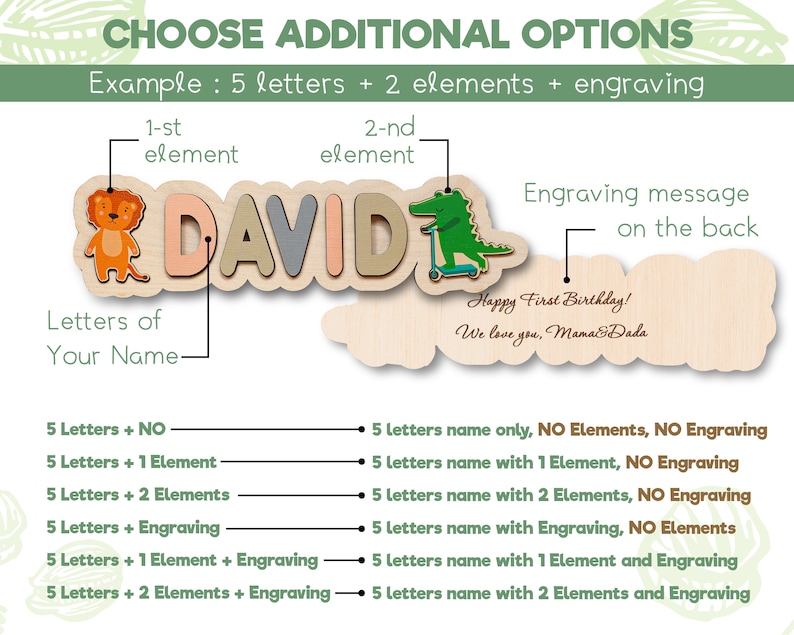 May include: A wooden name puzzle featuring the name "DAVID" in colourful letters. The puzzle includes two decorative elements: a lion and a crocodile riding a scooter. The image shows options for personalising the puzzle with different combinations of letters, elements, and engraving.