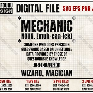 Pode incluir: Arquivo digital em preto e branco com o texto "MECHANIC" definido como "alguém que faz um trabalho de precisão baseado em dados não confiáveis fornecidos por pessoas com conhecimento questionável". O gráfico também inclui o texto "Veja também: WIZARD, MAGICIAN". O gráfico inclui informações sobre os tipos de arquivos e os tamanhos disponíveis: 1 arquivo SVG (2000x2000 pixels), 1 arquivo EPS (2000x2000 pixels), 2 arquivos PNG (4500x5400 pixels) e 2 arquivos JPG (4500x5400 pixels).