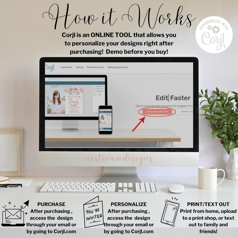 May include: A computer screen displaying a website with the text "How it Works" and "Corjl is an ONLINE TOOL that allows you to personalize your designs right after purchasing! Demo before you buy!" The website is showing a design template for a birthday invitation. The screen is on a desk with a white mug, a keyboard, and a mouse. Below the screen are three steps for using the website: "PURCHASE", "PERSONALIZE", and "PRINT/TEXT OUT".