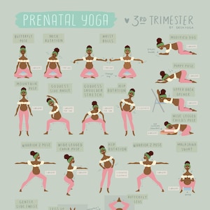 Prenatale Yoga Poster voor het 3e Trimester - DIGITALE DOWNLOAD | Zwangerschap Yoga | Yoga Derde Trimester | Babyshower Cadeau | 8x10, 16x20