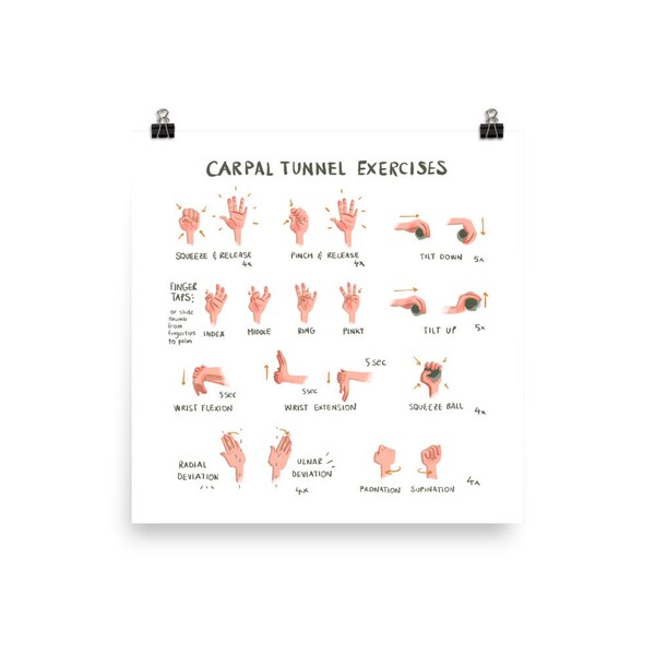 Range of Motion Chart for Rehabilitation Occupational Therapy and OT