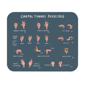 Carpal Tunnel Exercises Mousepad - Blue | Hand and Wrist Exercises for Carpal Tunnel Relief