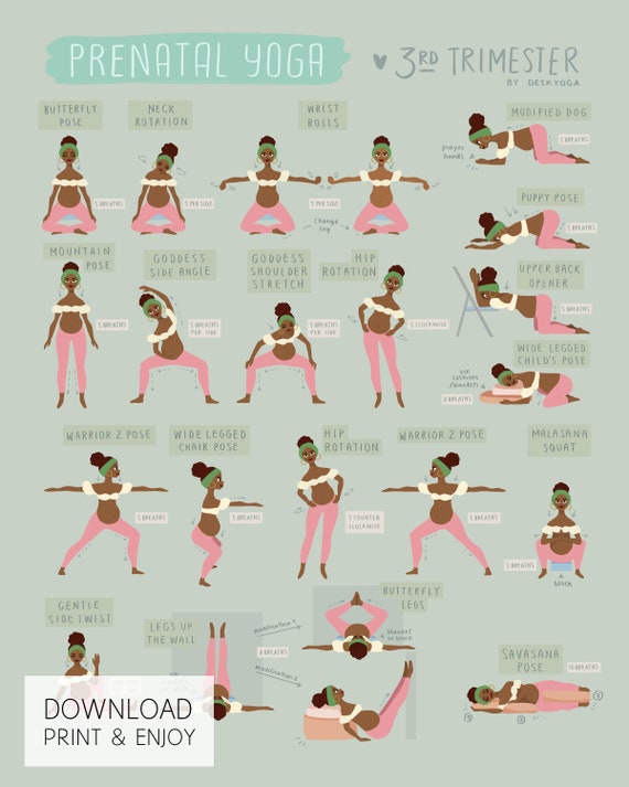 Pregnancy Yoga Poster for 3rd Trimester Physical Poster Pregnant