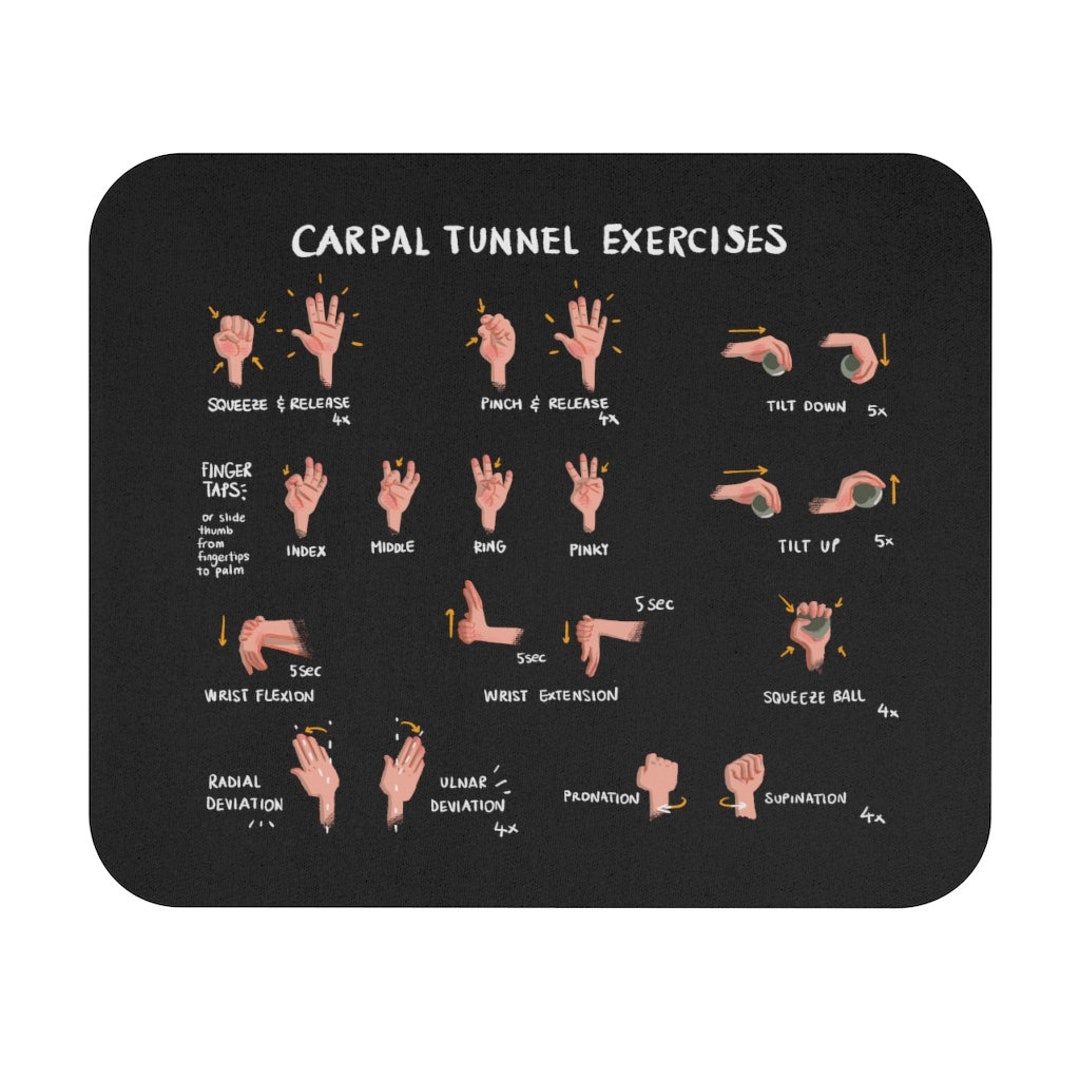 Carpal Tunnel Exercises Mousepad Black Hand and Wrist