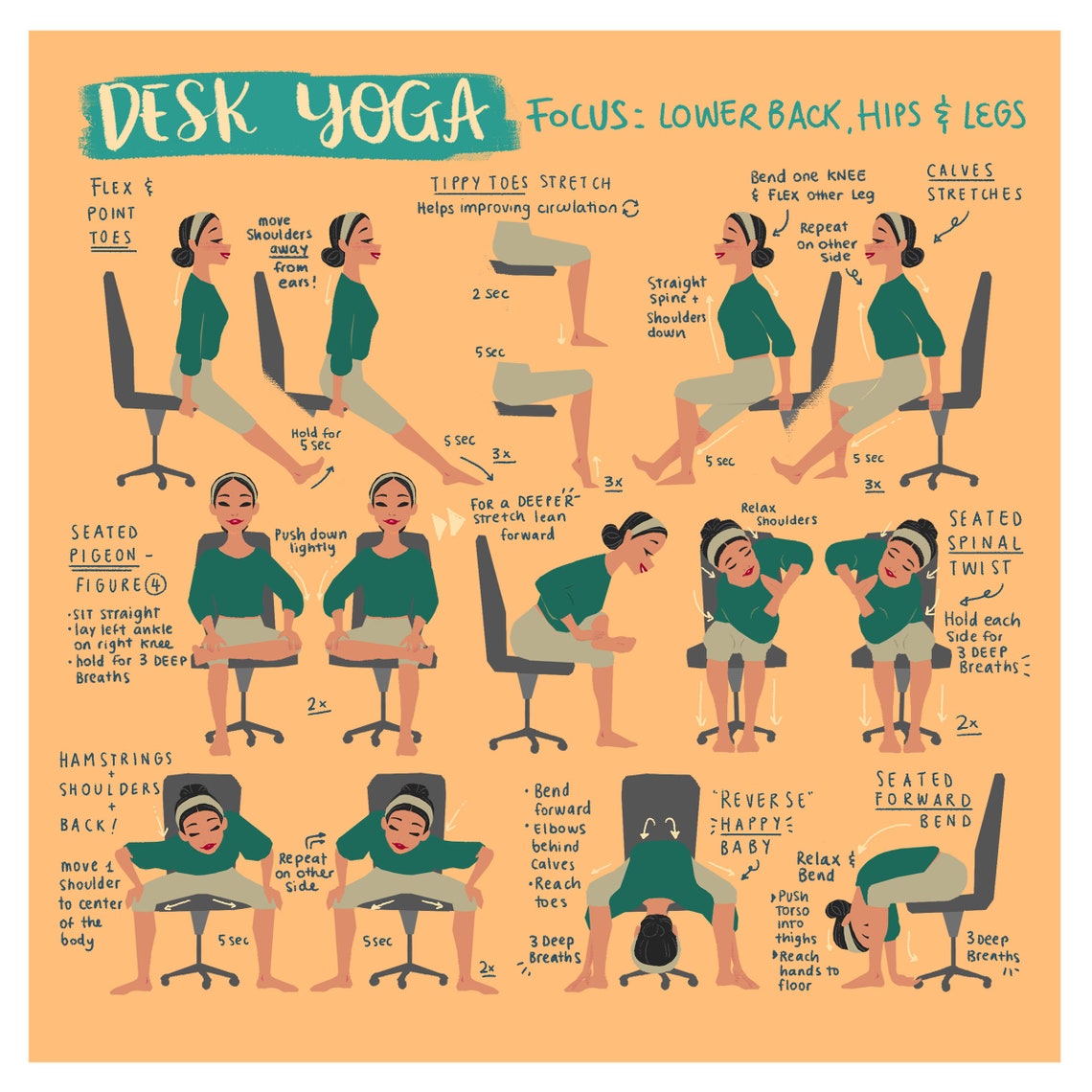 Desk Yoga Poster Physical Print Yoga at Your Desk Office Etsy