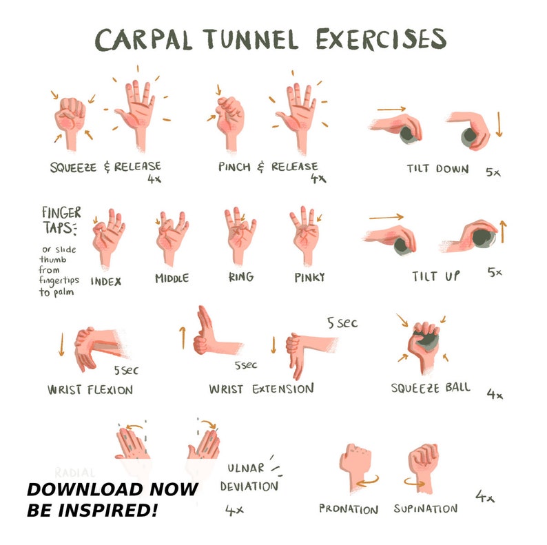 white carpal tunnel poster for hand and wrist pain