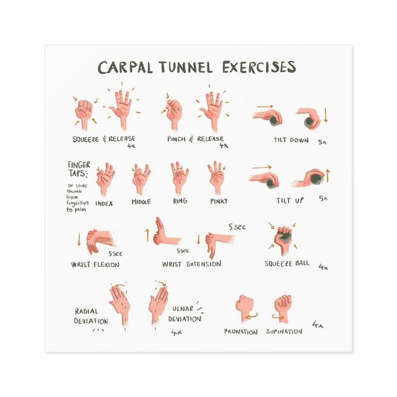 Carpal Tunnel Exercises Sticker White Hand and Wrist Exercises