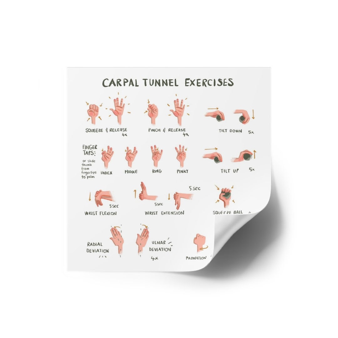 Carpal Tunnel Exercises Sticker White Hand and Wrist Exercises