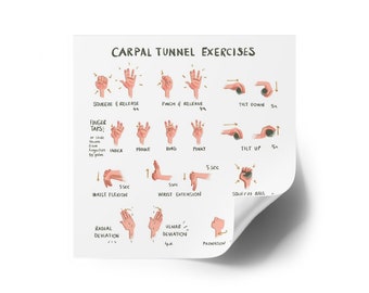 Carpal Tunnel Exercises Sticker - White | Hand and Wrist Exercises for Carpal Tunnel Relief Active