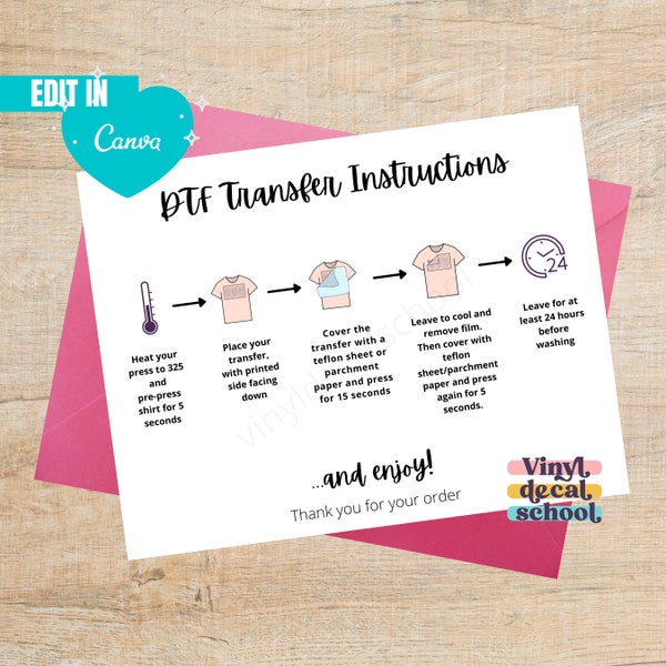 Editable DTF Transfer Instructions with Illustrations // Ready To Press DTF Instructions Car// Edit on Canva, Instructions inc.