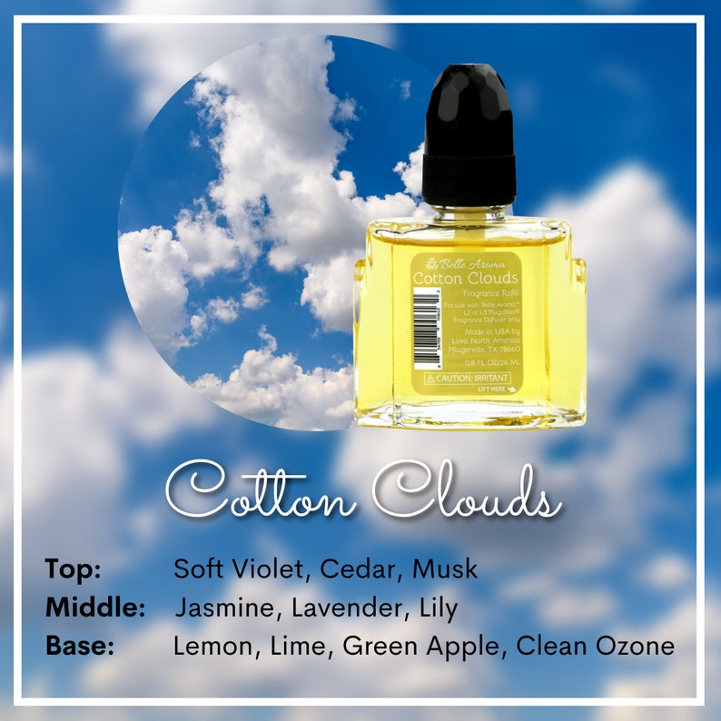 Home Fragrance Plugin Diffuser Oil Refill Bulb Bundle Cotton Etsy