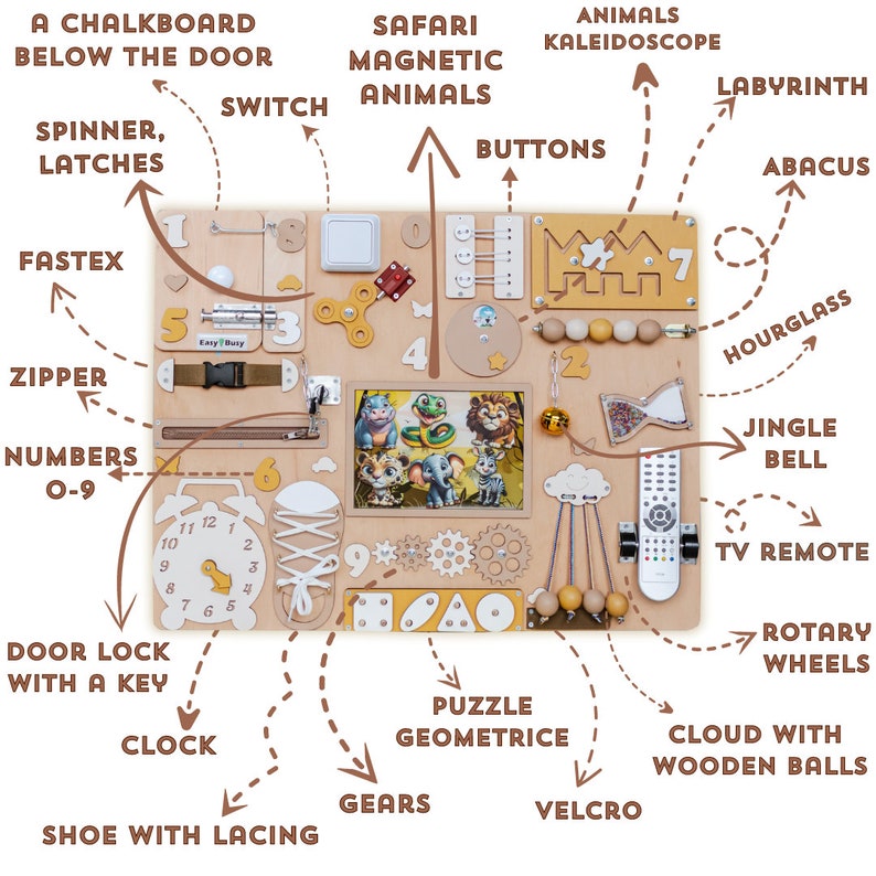 Christmas Toddler Busy Board, Sensory Board for 1 2 3 Year Old