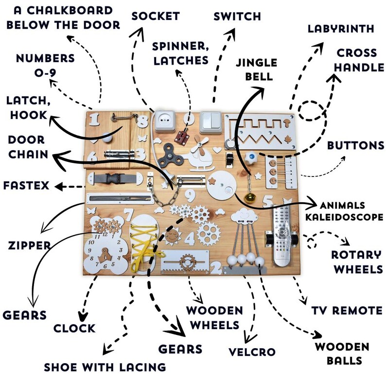 Personalized Busy Board for Toddler 1 2 3 Year Old, Montessori Custom
