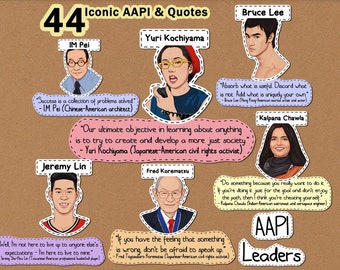 AAPI Heritage Month Bulletin Board Kit: 44 Inspiring Quotes & Vector Cartoons, Asian American and Pacific Islander Leaders,PDF and JPG files