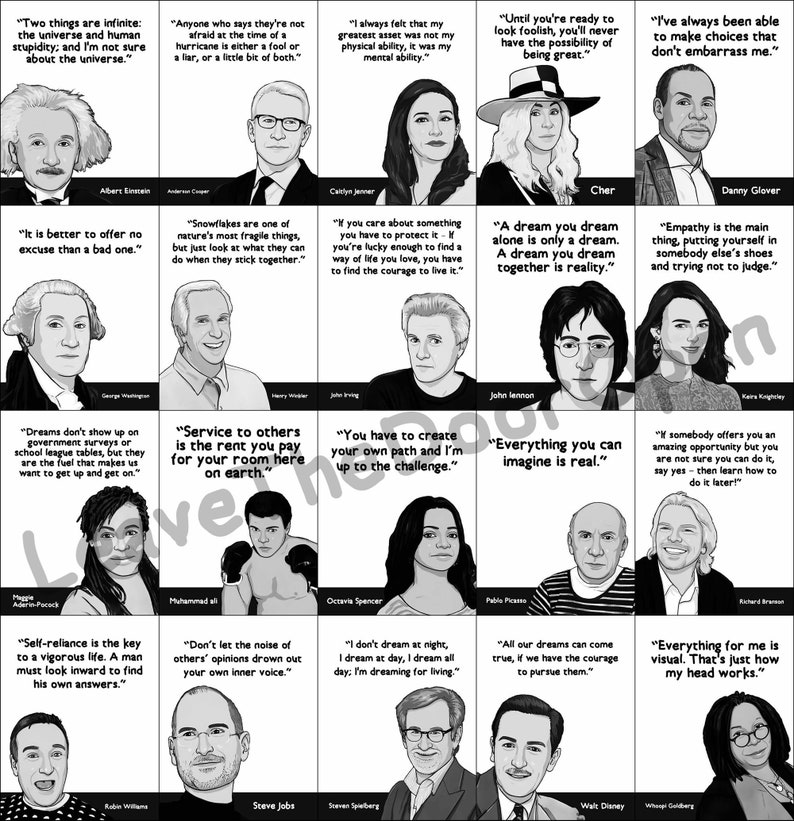 Famous People With Dyslexia, 20 Printable Quote Posters,dyslexia ...