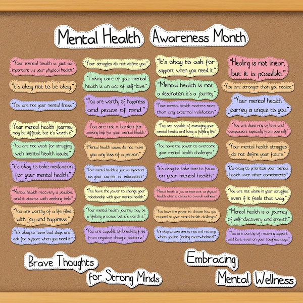 50 Quotes to Brighten Your Mind, Mental Health Awareness Month Bulletin Board Kit, Classroom and Office Display Board