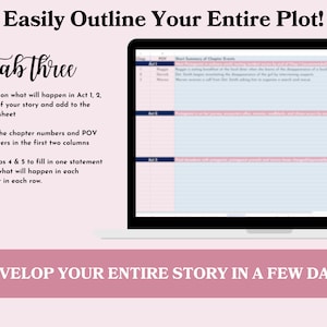 book outlining template, novel outlining, author planner