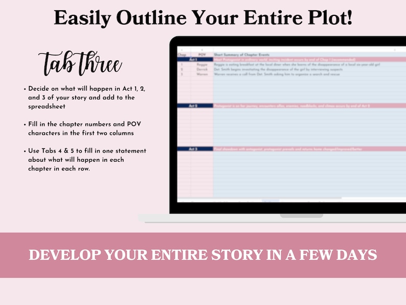 book outlining template, novel outlining, author planner
