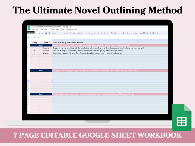 book outlining template, novel outlining, author planner