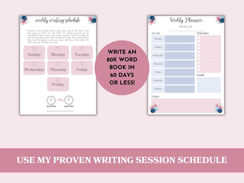 Op de afbeelding: Twee afdrukbare plannerpagina's met bloemmotieven. De eerste pagina is een wekelijks schrijfschema met vakjes voor elke dag van de week. De tweede pagina is een wekelijkse planner met secties voor taken, prioriteiten, doelen en notities. De tekst "WRITE AN 80K WORD BOOK IN 60 DAYS OR LESS!" staat in een roze cirkel.