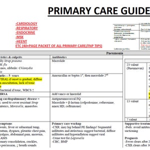 May include: A primary care guide with medical information on pneumonia, including symptoms, treatments, and diagnostic tests. The guide includes sections on cardiology, respiratory, endocrine, and other medical topics. The text is in black and red.