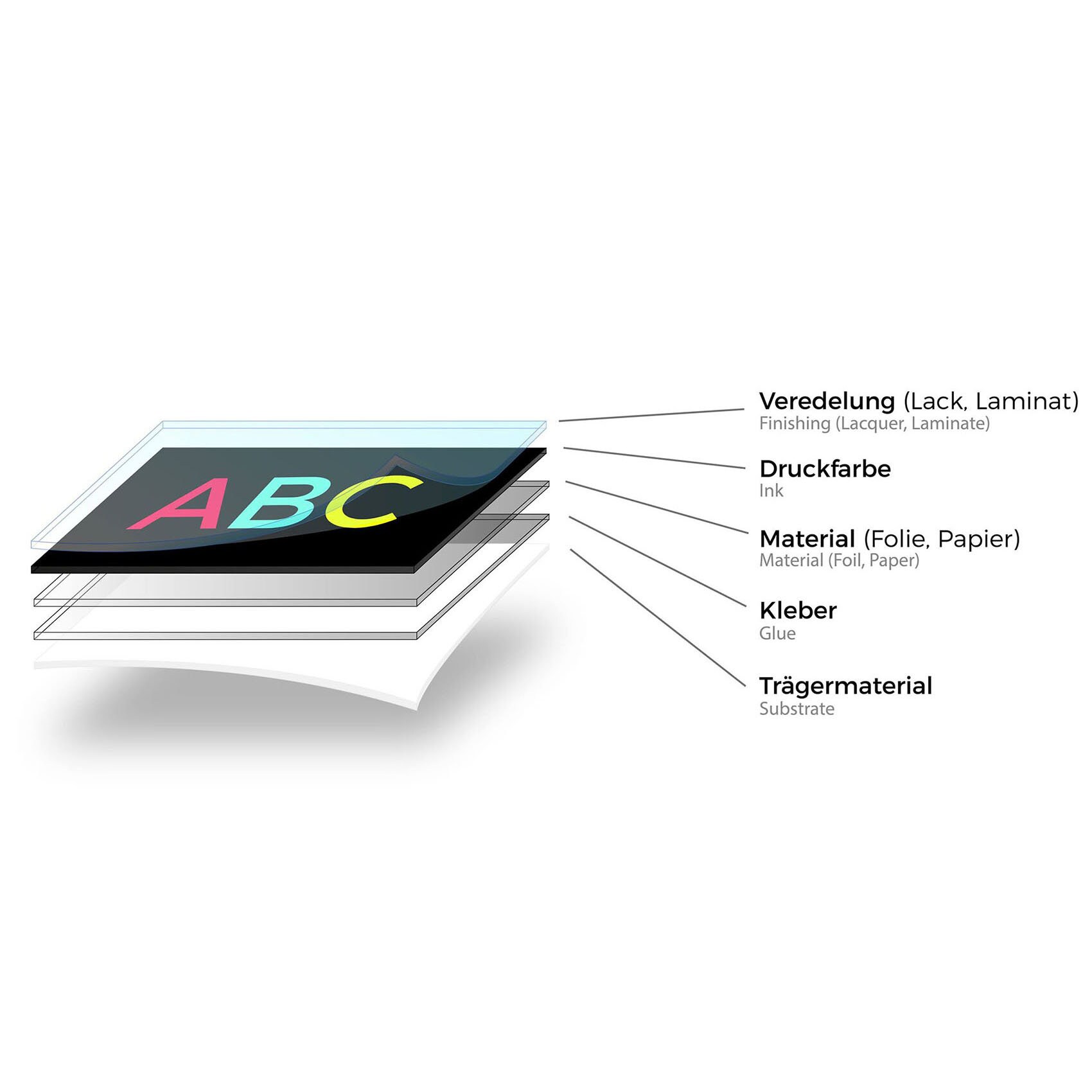 Adesivi Follia : Adesivo Stickers Bimby TM 31 Foglie Ramo - Foto 2