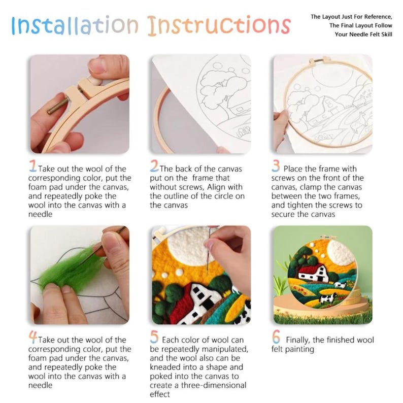 May include: Instructions for a needle felting kit showing a step-by-step process of how to create a wool felt painting. The image shows a wooden embroidery hoop with a white canvas, wool, and a needle. The final image shows a completed wool felt painting of a house with a moon and stars.