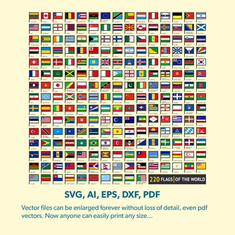 Flags, International Flags, Country Flags, Flags of Nations, Flags