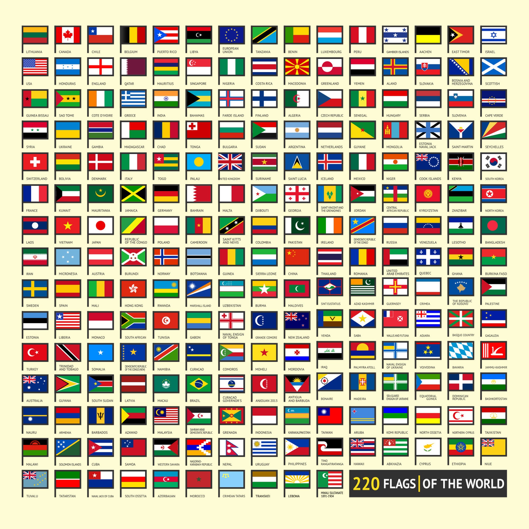 Individual Country Flags Of The World