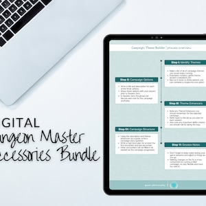 Könnte beinhalten: Ein digitaler Leitfaden für Dungeon Master, um ihnen beim Aufbau einer Kampagne zu helfen. Der Leitfaden enthält Schritte zur Identifizierung von Themen, Kampagnenoptionen, Themenverstärkern, Kampagnenstruktur und Sitzungsnotizen.