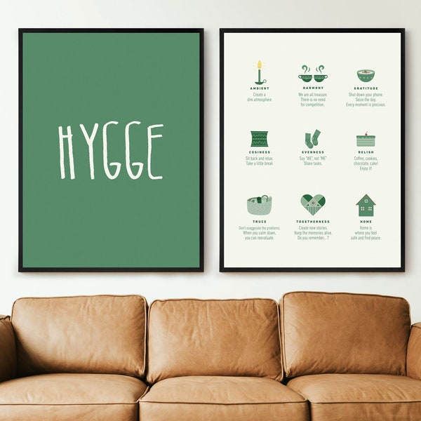 Hygge Poster Etsy