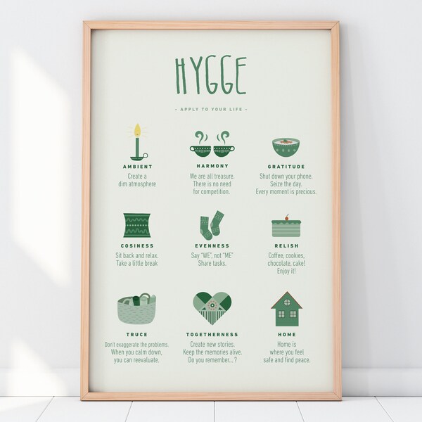 Hygge Poster Etsy