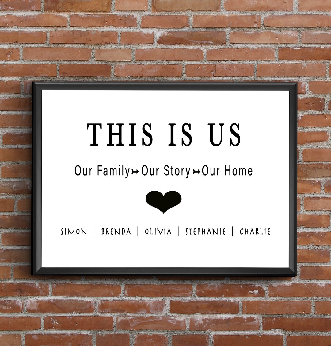 Personalised Family Wall Print - This is Us - Our Family, Our Story ...
