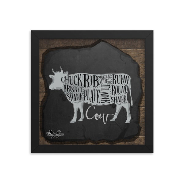 Cow Butcher Cuts Framed Picture | Butcher Guide Wall Art | BBQ Poster