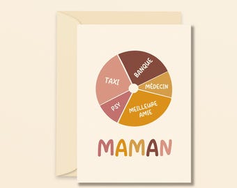 Maman, tu es tout à la fois - carte d'amour maman - carte de voeux amusante à offrir - carte drôle - originale