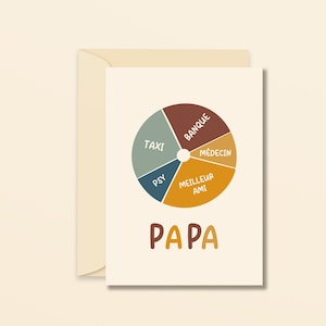 Papà, sei tutto per me - biglietto d'amore per papà - biglietto d'auguri da offrire - biglietto originale - umoristico