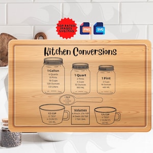 Kitchen Conversion Chart Image - Cups, Gallon, Tbsp, Quarts, Pints - Etsy