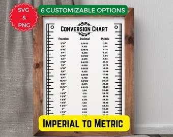 Shop Conversion Chart SVG - Imperial to Metric - Shop sign, woodworking, clipart, laser engrave, png, cut, laser engrave, CNC, woodshop