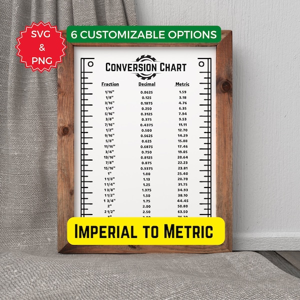 Shop Conversion Chart SVG - Imperial to Metric - Shop sign, woodworking, clipart, laser engrave, png, cut, laser engrave, CNC, woodshop