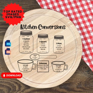 Circle Kitchen Conversion Chart Image - SVG and PNG format - Includes cups, gallon, tbsp, quarts, pints
