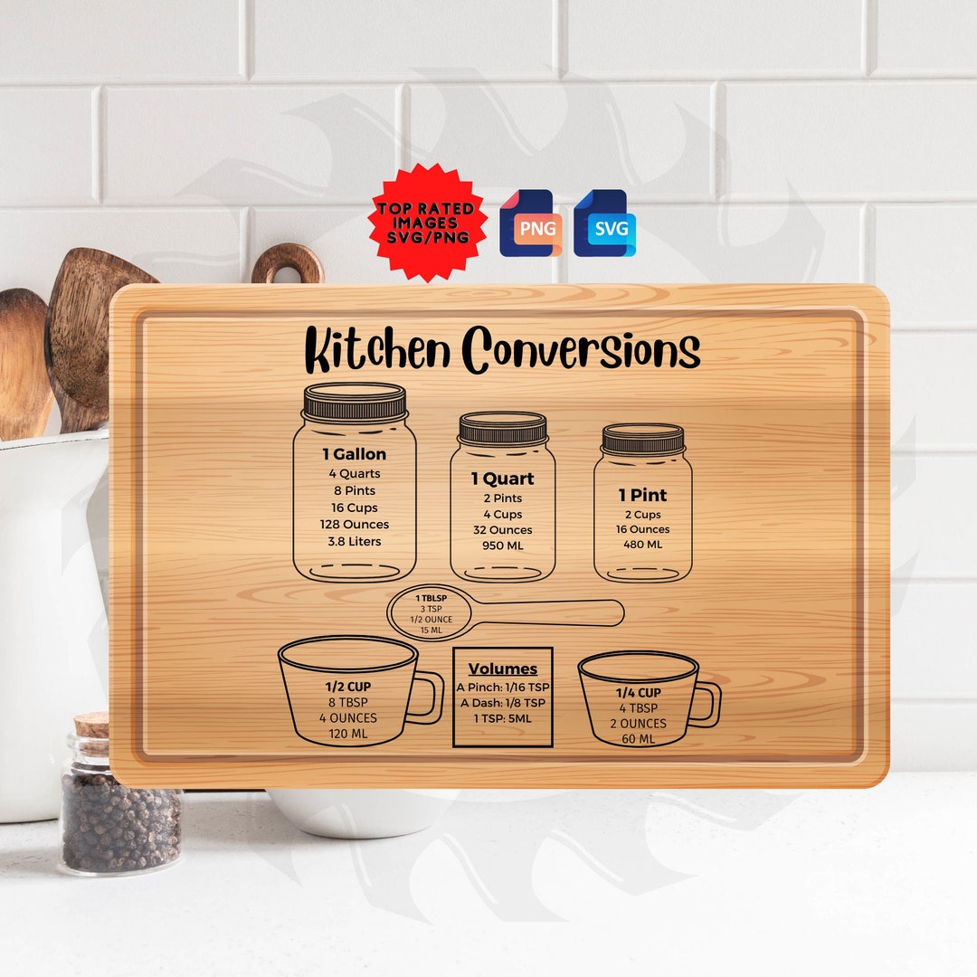 Kitchen Conversion Chart Image Cups, Gallon, Tbsp, Quarts, Pints Etsy