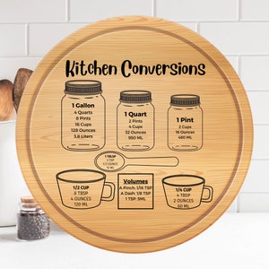 Kitchen Conversion Chart Image - Cups, Gallon, Tbsp, Quarts, Pints - Etsy