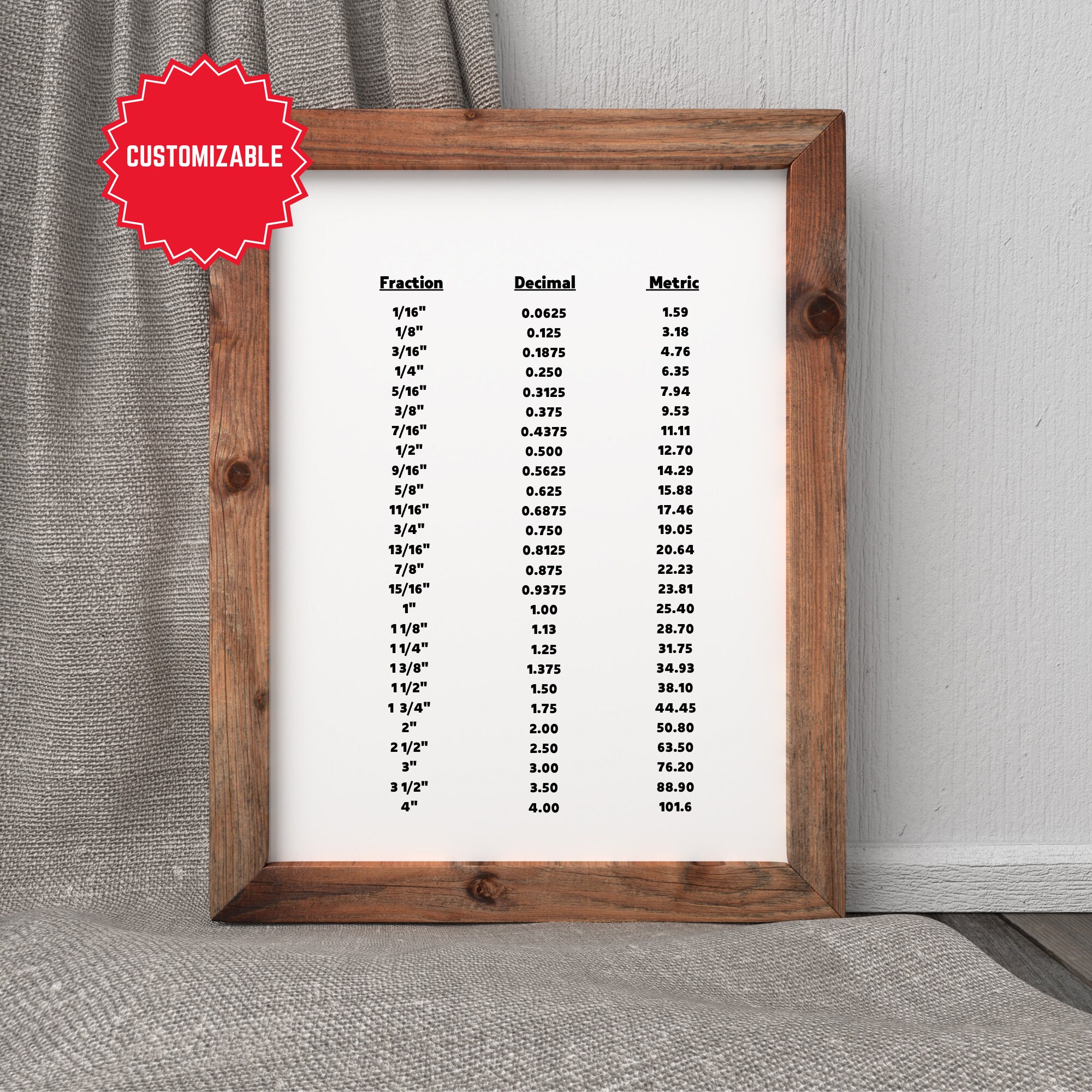 Imperial to Metric Conversion Chart SVG - CNC Woodworking (digital ...