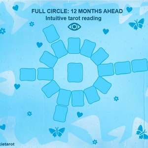 Círculo completo: 12 meses por delante Lectura intuitiva del tarot