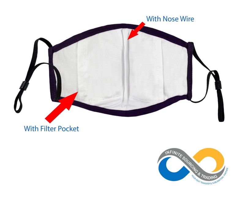 Face mask with filter pocket