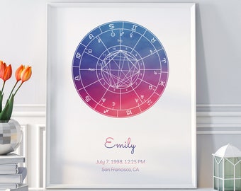 Custom Birth Chart Print Digital Download - Astrology Birth Chart Art - Personalized Natal Chart Poster - Unique Star Chart Astrology Gift