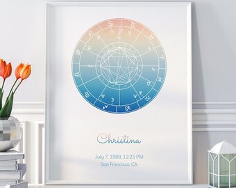 Birth Chart Art | Etsy
