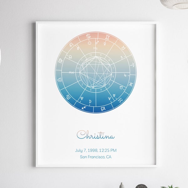 Custom Astrology Birth Chart Print - Astrology Birth Chart Art & Decor - Personalized Natal Chart Poster - Unique Star Chart Astrology Gift