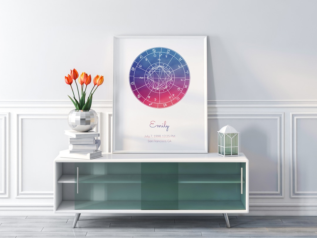 Custom Birth Chart Print Digital Download Astrology Birth Chart Art